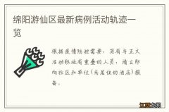 绵阳游仙区最新病例活动轨迹一览