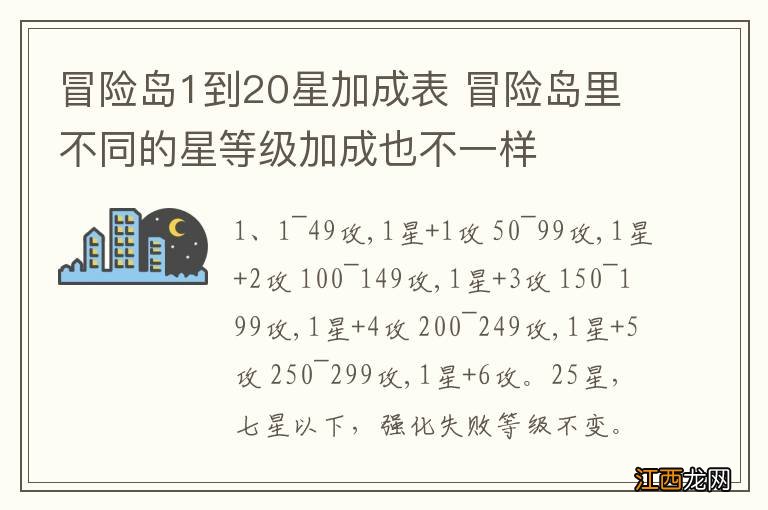 冒险岛1到20星加成表 冒险岛里不同的星等级加成也不一样