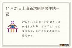 11月21日上海新增病例居住地一览