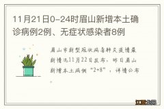 11月21日0-24时眉山新增本土确诊病例2例、无症状感染者8例