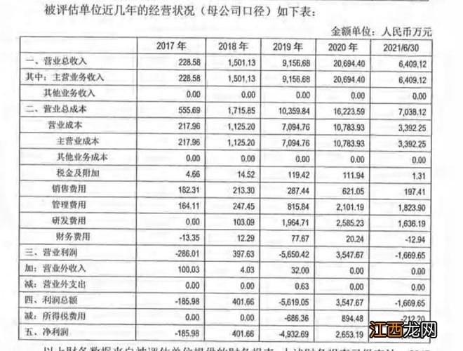 贵阳银行招标疑云再起：易鲸捷独吞4.2亿数据库大单，项目仍未上线