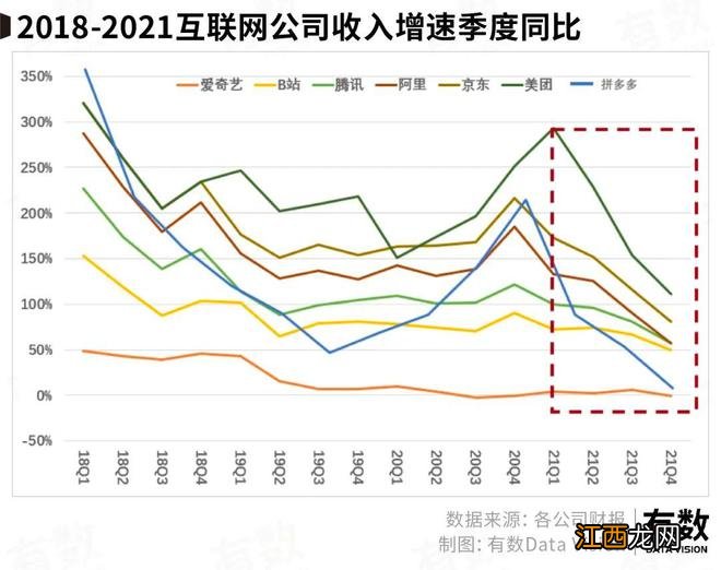 无人接盘港交所的风光