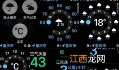 iwatch5有什么用 iwatch5的用途与技巧