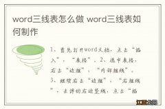 word三线表怎么做 word三线表如何制作