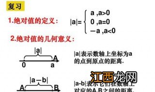 |x-1|+|x-3|的最小值 绝对值的取值范围解法