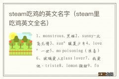 steam里吃鸡英文全名 steam吃鸡的英文名字