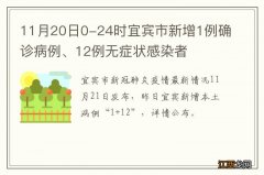 11月20日0-24时宜宾市新增1例确诊病例、12例无症状感染者