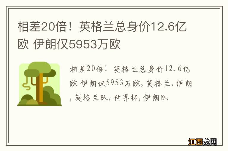 相差20倍！英格兰总身价12.6亿欧 伊朗仅5953万欧