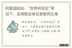 阿里国际站：“世界杯效应”带动下，足球鞋全球买家数同比增长100%