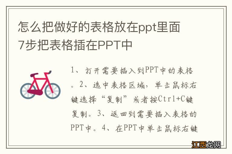 怎么把做好的表格放在ppt里面 7步把表格插在PPT中