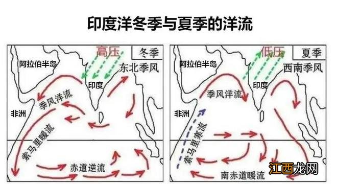阿曼首都，为什么要从亚洲迁到非洲？