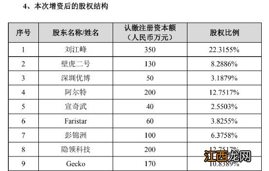 联手这家A股！“宁王”又有新动作