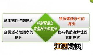 控制变量法的特点是什么 控制变量法的特点