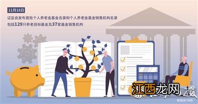 个人养老金业务张弓待发 基金销售最快本周上线