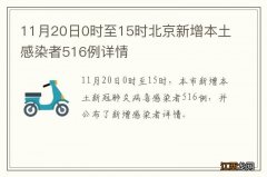 11月20日0时至15时北京新增本土感染者516例详情