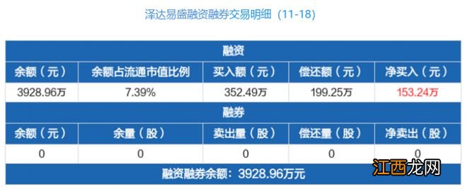 证监会重拳出击！两公司或被强制退市