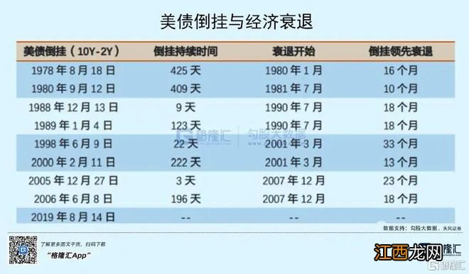 硅谷大裁员背后