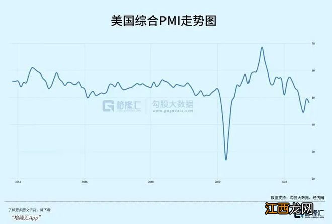 硅谷大裁员背后