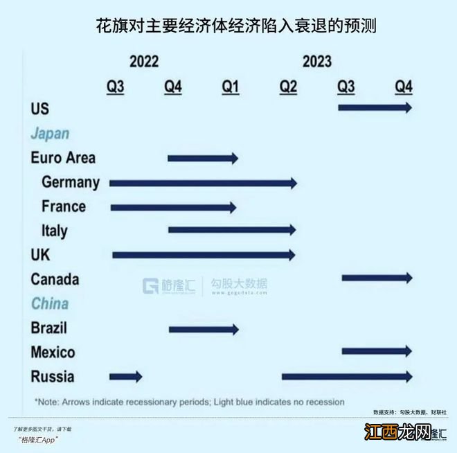 硅谷大裁员背后