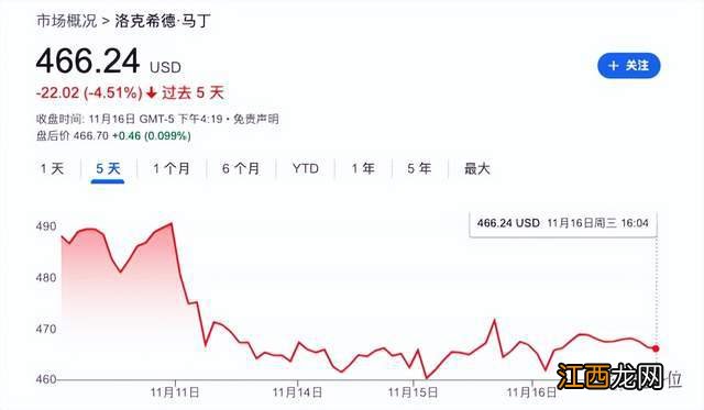 马斯克用8美元把西方社会搞乱了