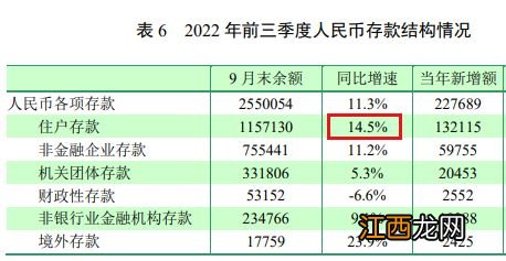 大跌，打破信仰……