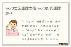 word怎么删除表格 word如何删除表格