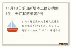 11月18日乐山新增本土确诊病例1例、无症状感染者2例