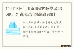 11月18日四川新增省内感染者435例、外省来返川感染者99例