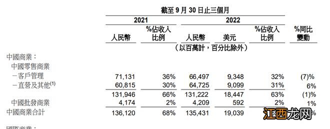 蒋凡再成阿里的“关键先生”