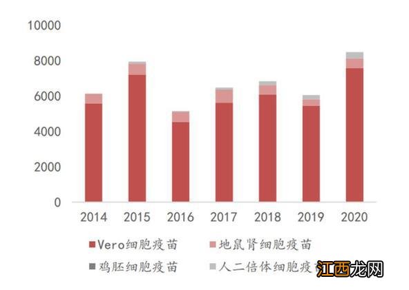 荣盛生物IPO调查：两小时视频牵出核心产品医疗纠纷真相 “选择性披露”暗藏财务风险