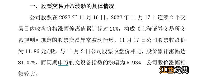 炒错了？8天6板大牛股，盘中跌停！