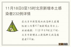 11月18日0至15时北京新增本土感染者232例详情