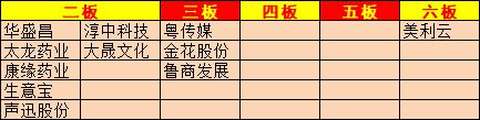 上海亚商投顾：沪指失守3100点 教育板块逆势大涨