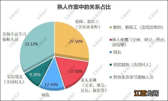 教师多次猥亵女童被终身禁业，这起全国首例意义何在？