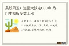 美股周五：道指大跌逾800点 热门中概股多数上涨