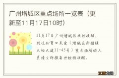 更新至11月17日10时 广州增城区重点场所一览表