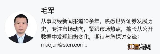 批了！70个版号下发，游戏股集体“狂欢”；医械板块全线爆发，尚荣医疗一字板，这些股票盘中触及20%涨停