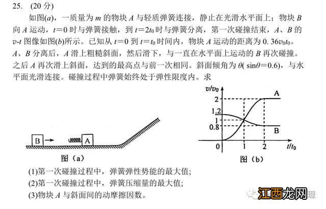 物理部分 2022全国乙卷理综今年物理压轴题和去年哪个难呢