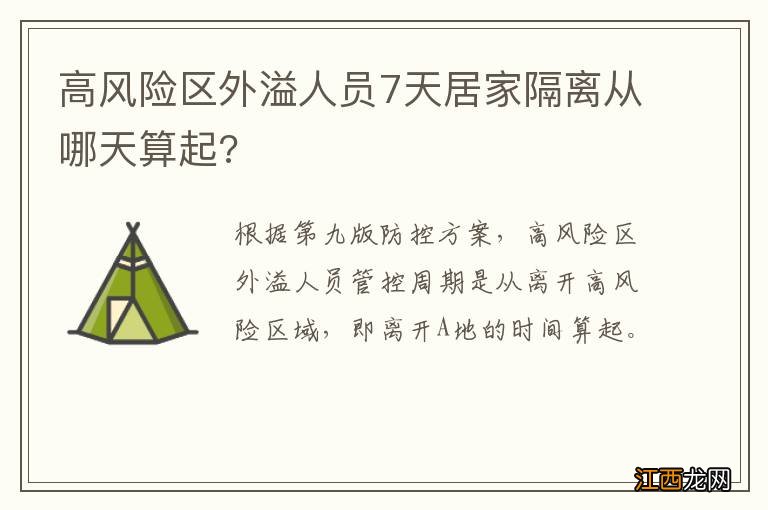 高风险区外溢人员7天居家隔离从哪天算起?