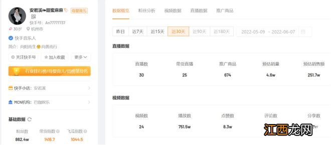 又一女主播因偷税被罚！有862万粉丝，去年带货收入超千万