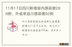 11月17日四川新增省内感染者288例、外省来返川感染者92例