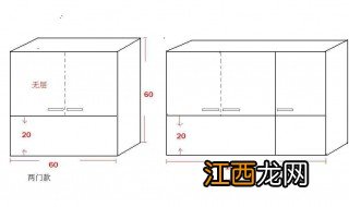 吊柜门尺寸怎么算图片 吊柜门尺寸怎么算