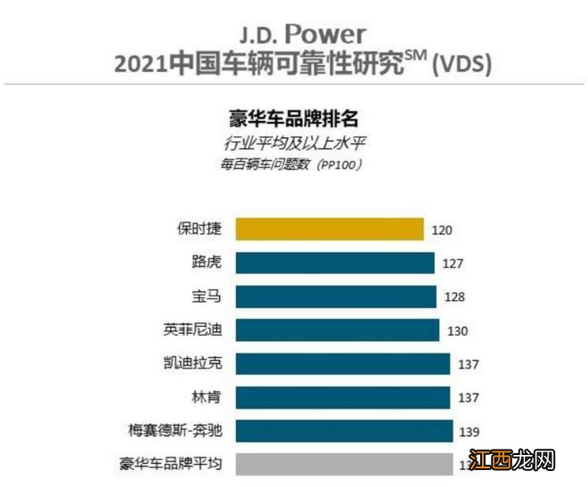 捷豹路虎全球CEO辞职后，“重塑未来”战略如何继续？