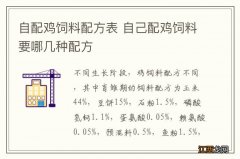 自配鸡饲料配方表 自己配鸡饲料要哪几种配方