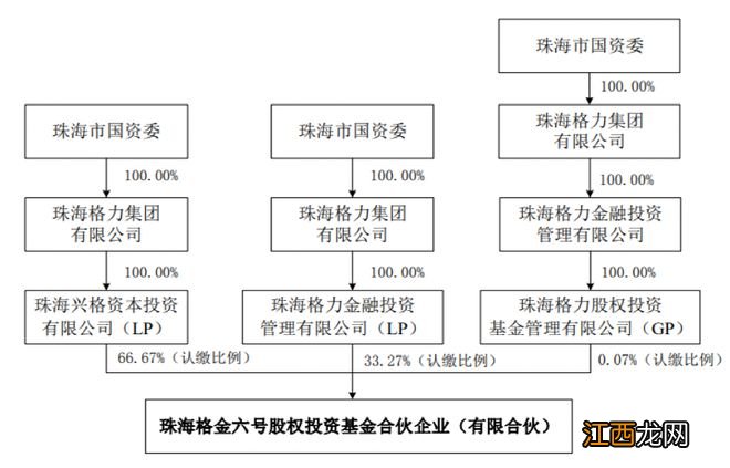 这家A股新实控人敲定!股价却立马大跌