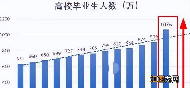 一事业编单位招聘遇冷，70多个空岗无人报名，只能尴尬收尾