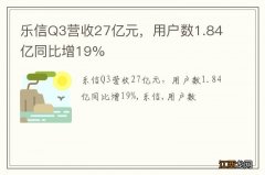 乐信Q3营收27亿元，用户数1.84亿同比增19%