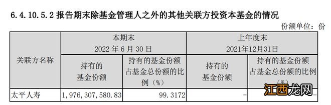 “踩雷”歌尔股份：太平基金这一产品成立7年多仍亏38%