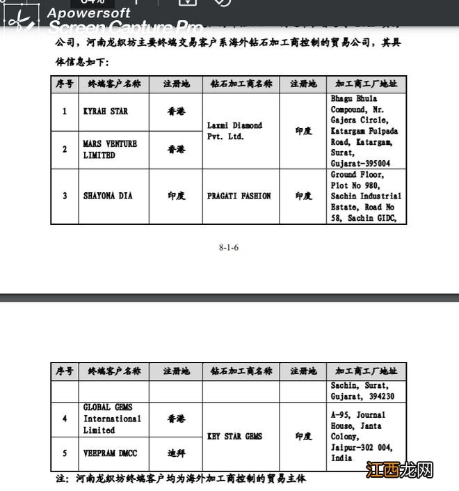 力量钻石回应近期负面舆论：舆论关注的两家客户均是行业知名企业 对公司采购量占其总体采购比例较低