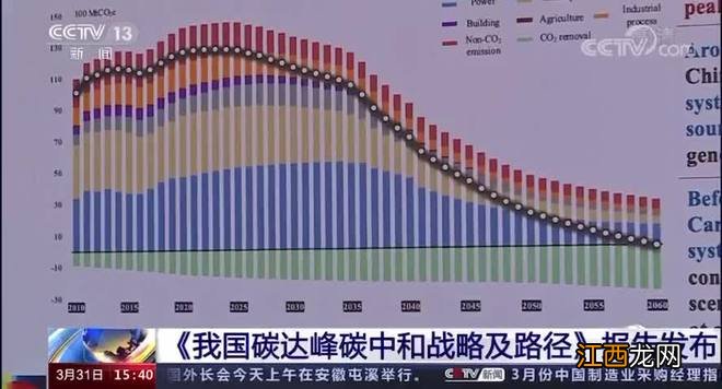 联合国气候大会步履维艰，穷国喊话让富国掏钱